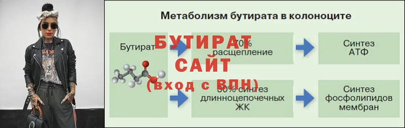 МЕГА   Алейск  БУТИРАТ жидкий экстази 